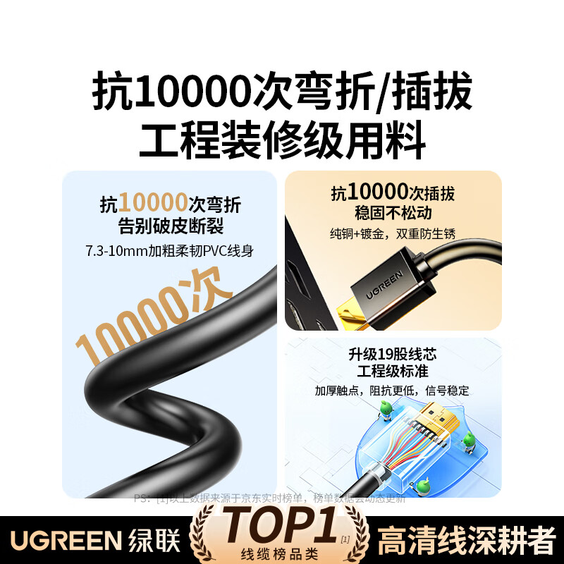 绿联 10107 HDMI线2.0版4K数字高清线视频线工程级 2米按根销售