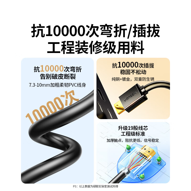 绿联 10178 HDMI线工程级 4K数字高清线3D视频线 8米按根销售