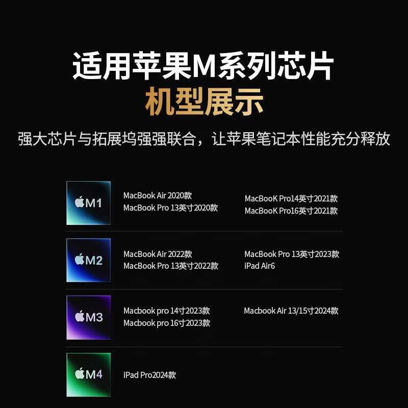 绿联 45154 ype-C扩展坞Q湃Pro机器人4K60Hz拓展坞HDMI2.0转接头 5合1HDMI+USB3.0+PD按个销售