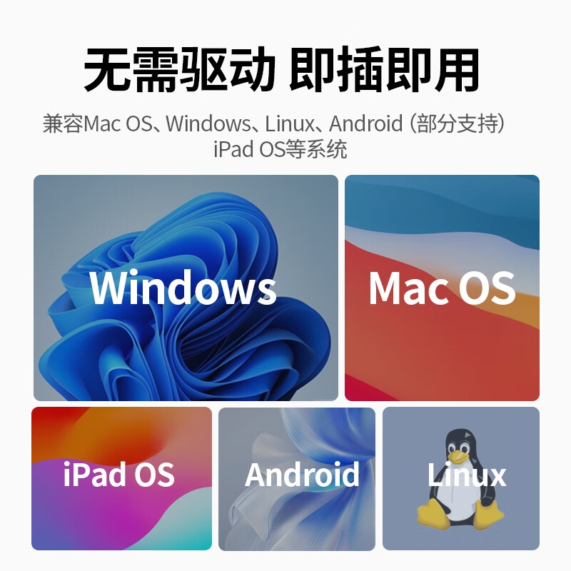 绿联 45155 Type-C扩展坞Q湃Pro4K60Hz拓展坞 7合1 千兆+HDMI+USB3按个销售