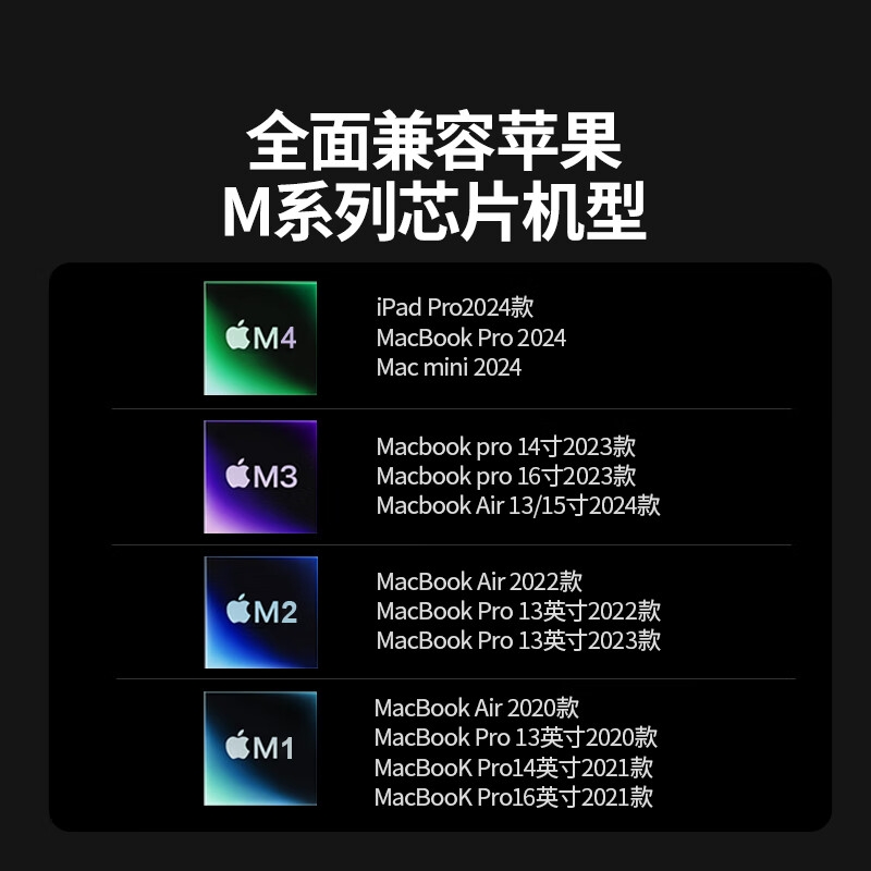 绿联 45155 Type-C扩展坞Q湃Pro4K60Hz拓展坞 7合1 千兆+HDMI+USB3按个销售