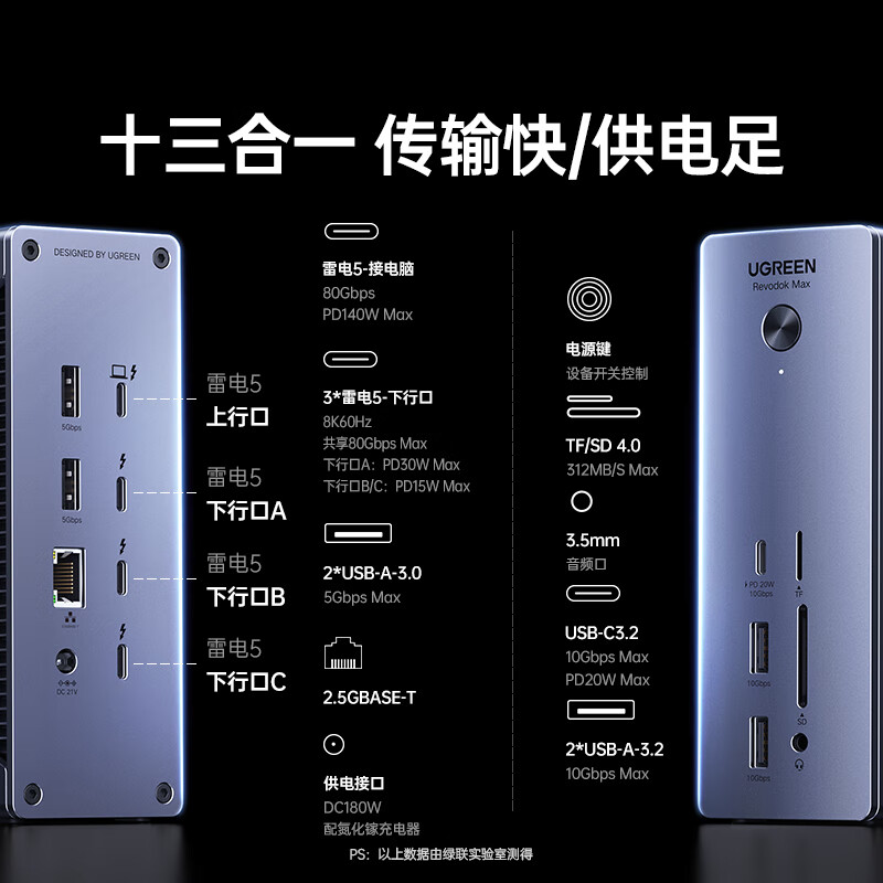 绿联 U715-45790 Type-C多屏拓展80G坞站2.5G网口扩展坞 13合1 8K雷电5·三屏异显 80G按个销售