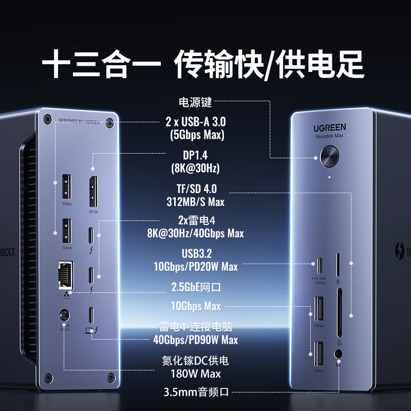 绿联 25054 Type-C多屏拓展USB4坞站2.5G网口扩展坞 13合1 8K雷电4·三屏异显 40G按个销售