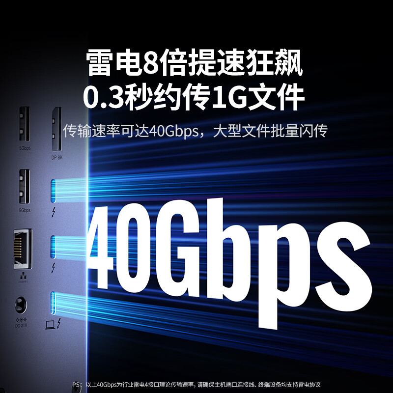 绿联 25054 Type-C多屏拓展USB4坞站2.5G网口扩展坞 13合1 8K雷电4·三屏异显 40G按个销售