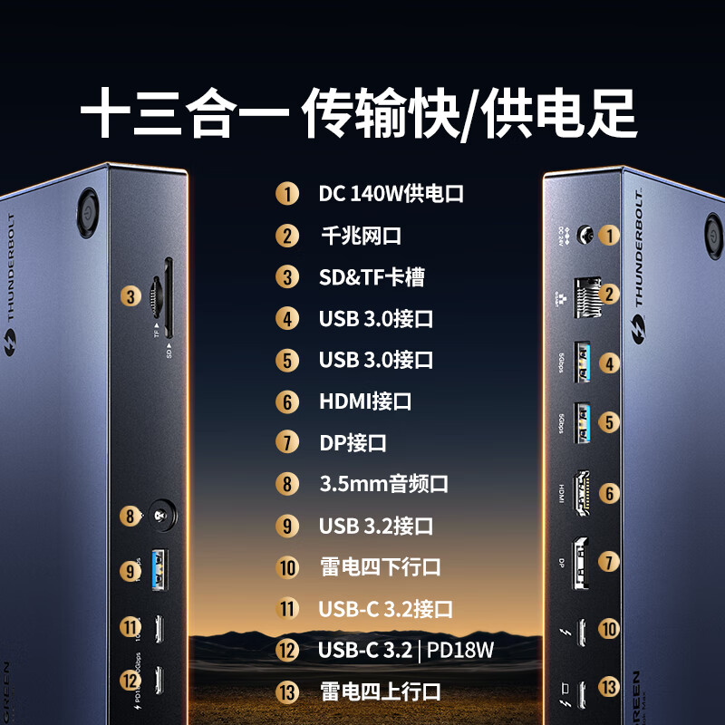 绿联 25085 ype-C多屏雷雳USB4扩展坞 13合1 8K雷电4·四屏异显 40G按个销售