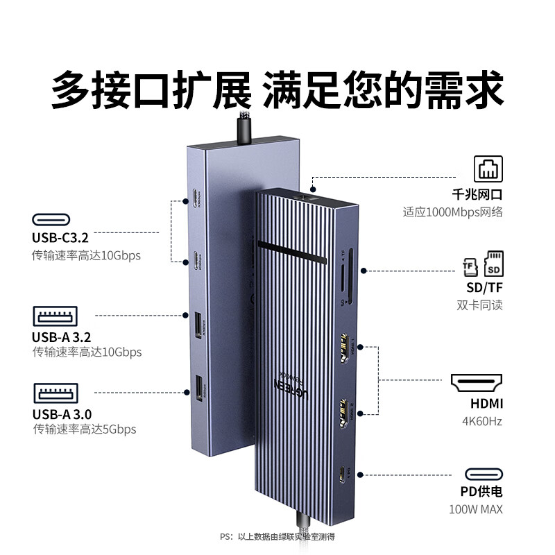 绿联 CM886-45366 USB-C转双HDMI 雷电4/5Type-C3.2扩展坞4K60Hz 10合1 Win三屏异显 10G双HDMI按个销售