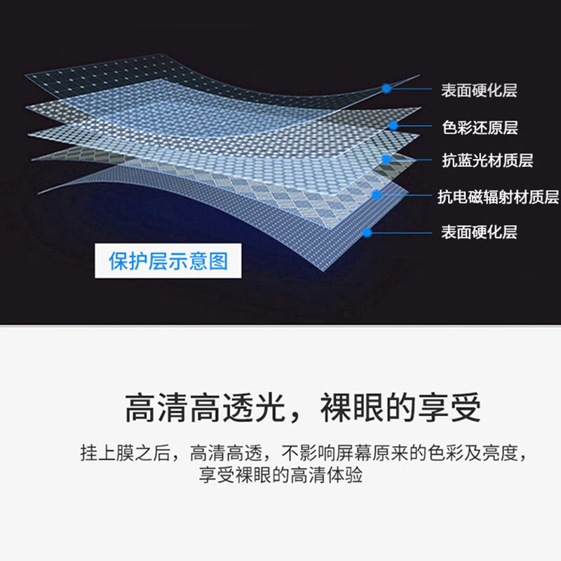 倍方 5915 显示器防蓝光保护屏防蓝光膜 14英寸(16:9)按张销售 倍方 5915 显示器防蓝光保护屏防蓝光膜 14英寸(16:9)按张销售
