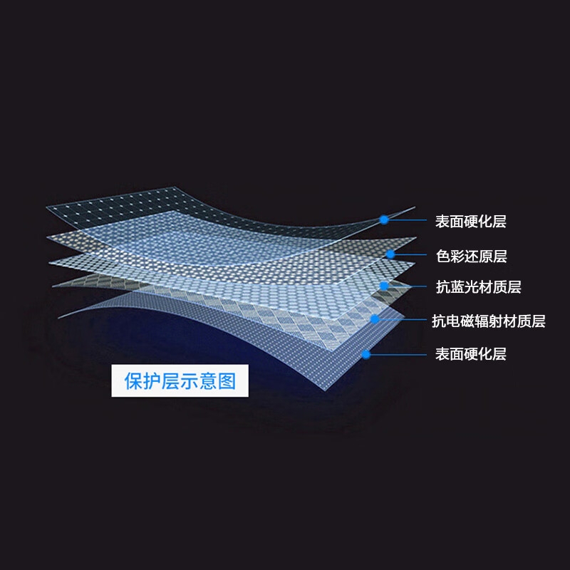 倍方 4840 电脑防蓝光保护膜显示器防蓝光保护屏 19英寸（5:4）按张销售