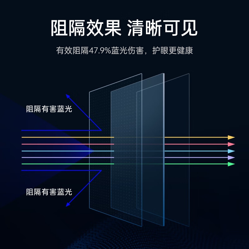 倍方 5922 电脑显示器防蓝光保护屏防蓝光膜 15.6英寸（16:9）按张销售