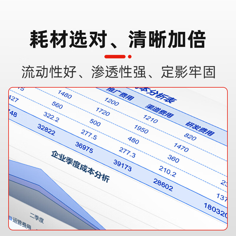 奔图 CTL-1100HC 原装粉盒高容量 1500页 青色 适用CP1100/CM1100DN/CM1100ADN/CP1100DN/CM1100DW/CM1100ADW按支销售