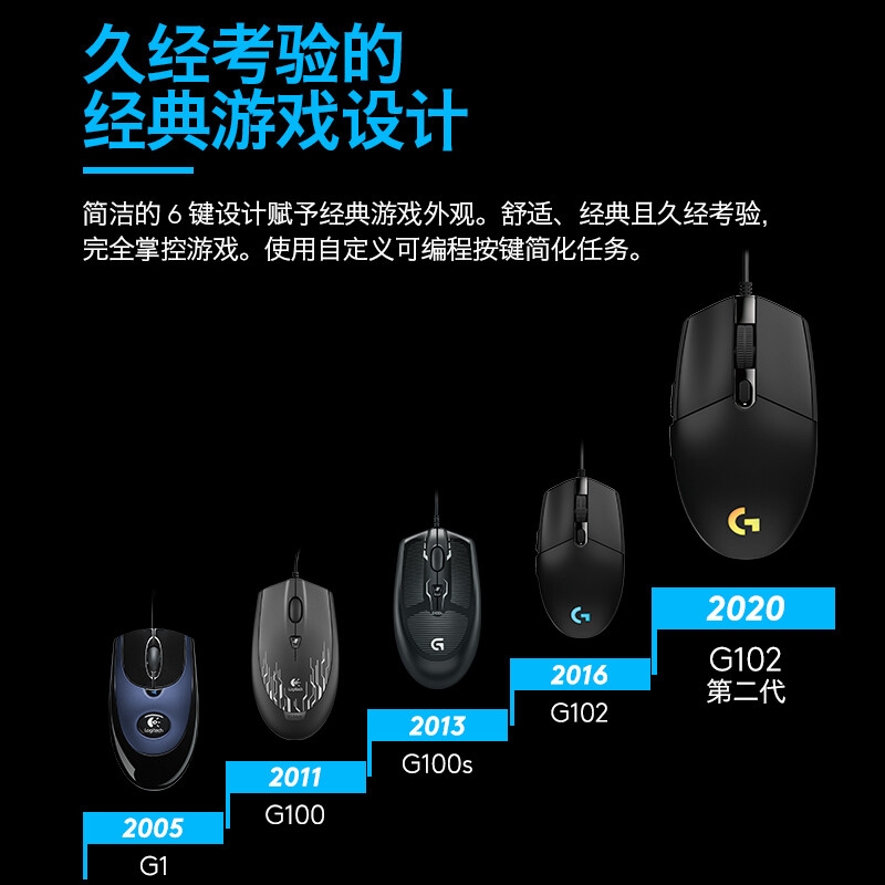 罗技 G102 RGB鼠标 轻量化设计 蓝色 200-8000DPI按个销售