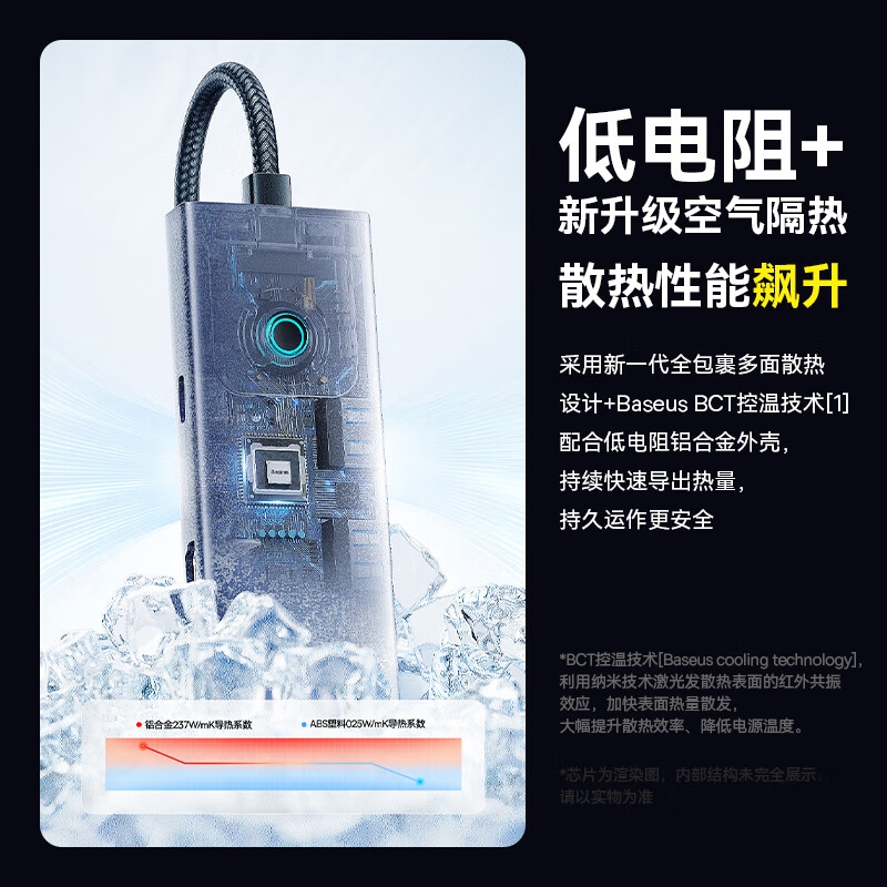 倍思 BS-OH150 超享系列 Type-C扩展坞充电器 5合1-USB升级款[HDMI+HUB+PD]  分线集线转换器4K投屏USB3.0/PD100W充电通用按个销售
