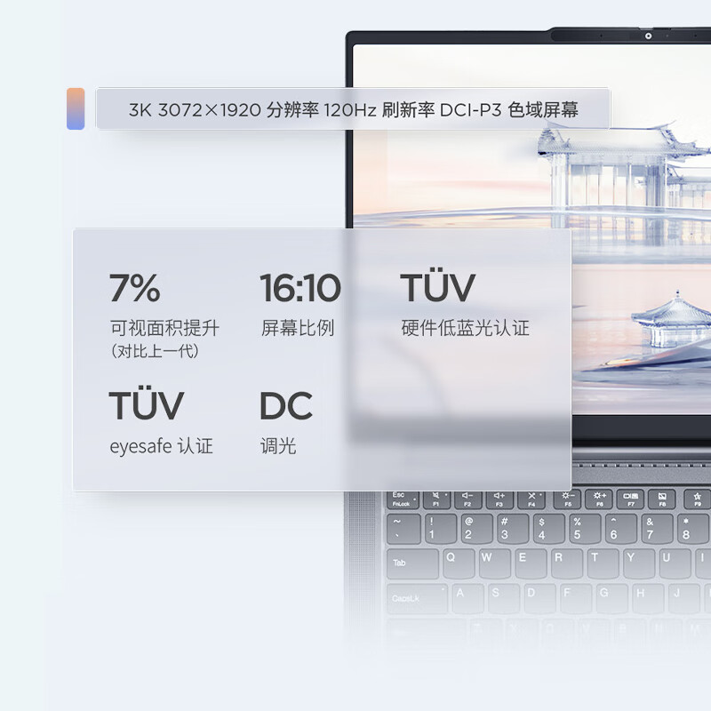 ThinkPad ThinkBook 14+ 2024 AI全能本笔记本电脑 英特尔酷睿Ultra9 185H 32G 1T 3K RTX4060  14.5英寸按台销售