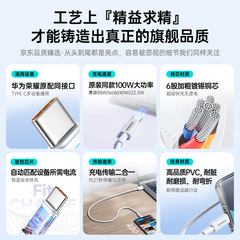 罗马仕 CB304 Type-C数据线6A超级快充100W适用于华为充电线P50/Mate6 1米按根销售