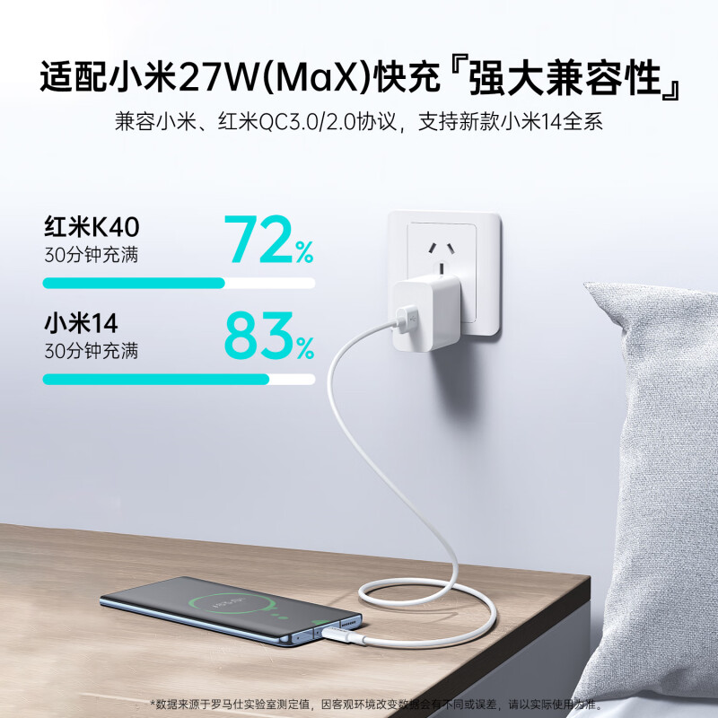 罗马仕 CB304 Type-C数据线6A超级快充100W适用于华为充电线P50/Mate6 1米按根销售