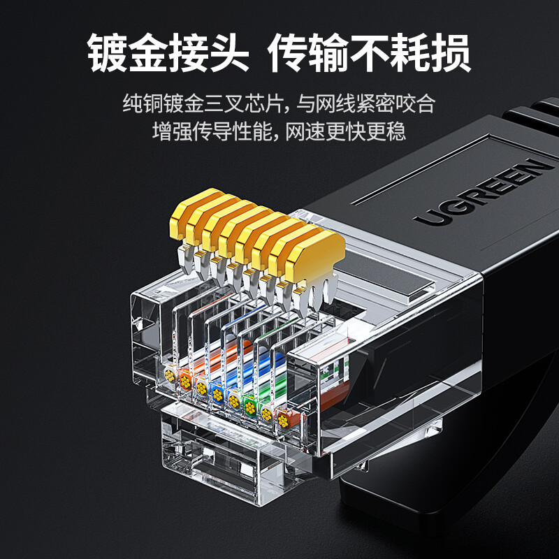 绿联 NW102 CAT6类电脑监控扁平网线 8芯双绞成品跳线六类千兆网络宽带线 1米按根销售