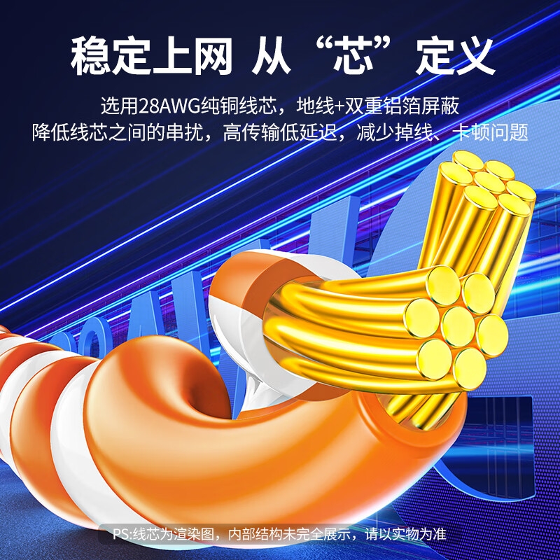 绿联 11229(NW107) 七类纯铜网线 CAT7类万兆屏蔽网络连接线 0.5米按条销售
