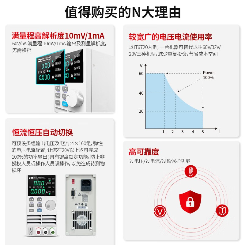 艾德克斯 IT6720 直流稳压开关电源数控可调实验室高性能 60V/5A/100W按台销售