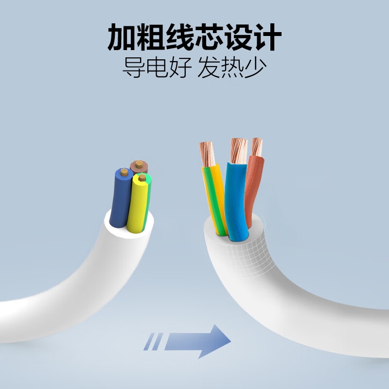 公牛 GN-B9330 新国标插座 6位总控全长1.8米按个销售