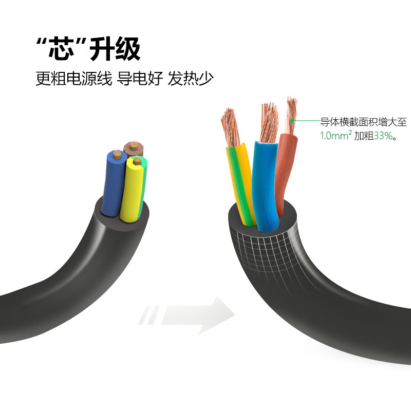 公牛 GN-B8110H 黑色质感插座/插线板 2位总控全长1.8米按个销售