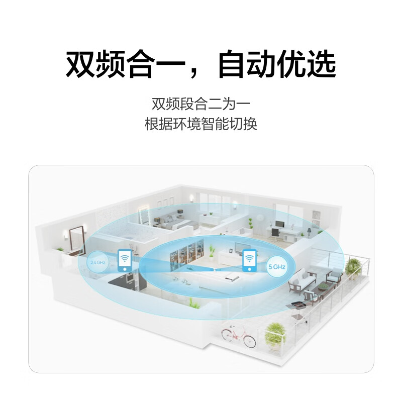 华为 AX2 Pro 双频智能切换 Wi-Fi6双千兆无线路由器 5G双频 入门级WiFi6|双频千兆按台销售