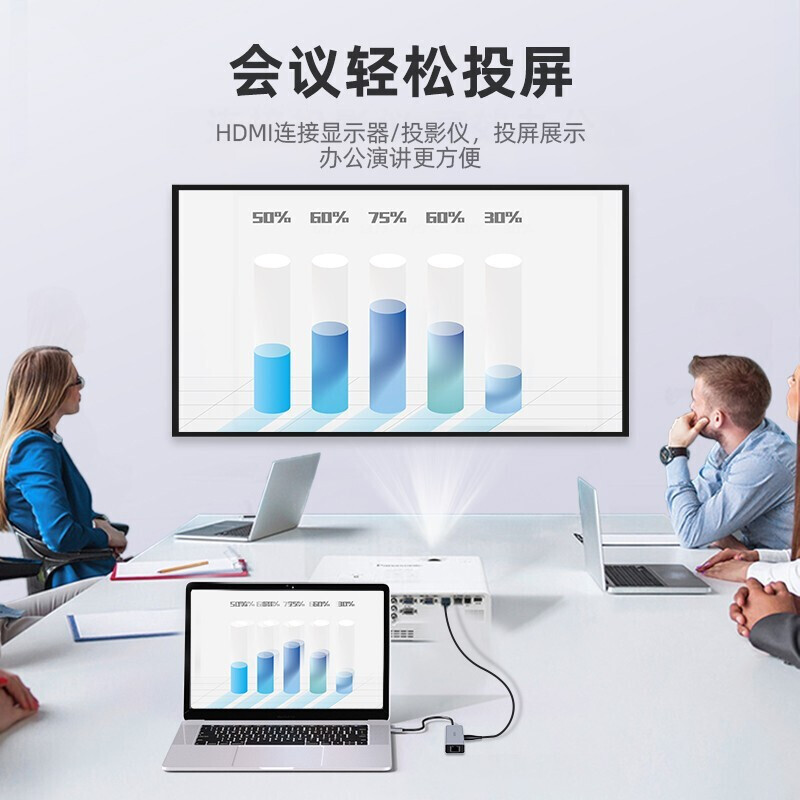 飞利浦 SWR1608Q/93 Type-C扩展坞网线口USB-C转HDMI转接头usb3.0华为苹果电脑转换器 六合一(HDMI/网口/USB3.0/PD)按个销售