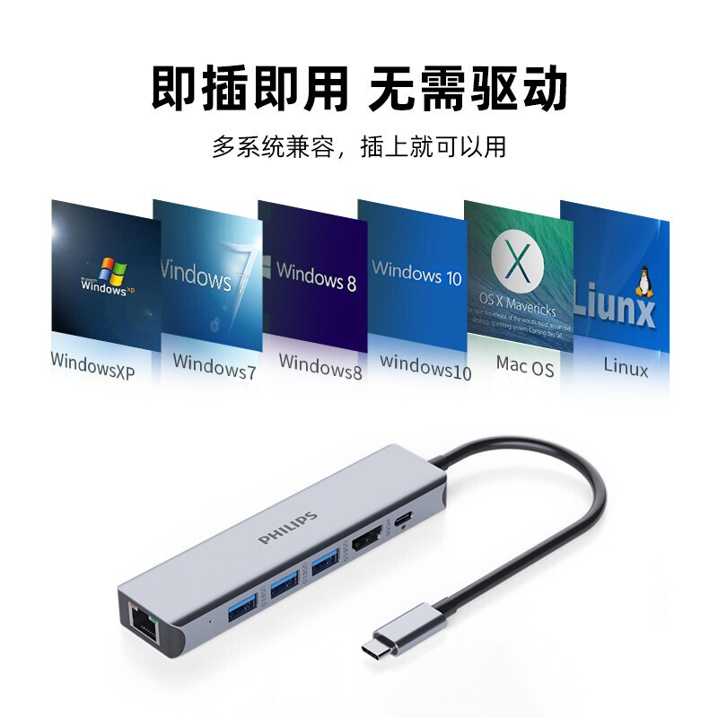 飞利浦 SWR1608Q/93 Type-C扩展坞网线口USB-C转HDMI转接头usb3.0华为苹果电脑转换器 六合一(HDMI/网口/USB3.0/PD)按个销售