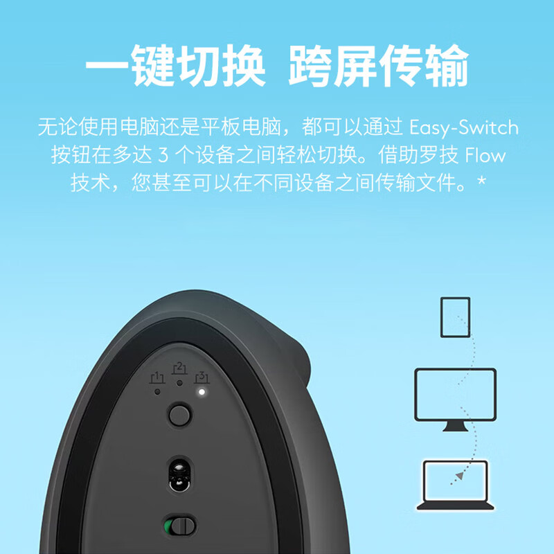 罗技 Lift鼠标 无线蓝牙鼠标垂直 Lift左手版按个销售 罗技 Lift鼠标 无线蓝牙鼠标垂直 Lift左手版按个销售