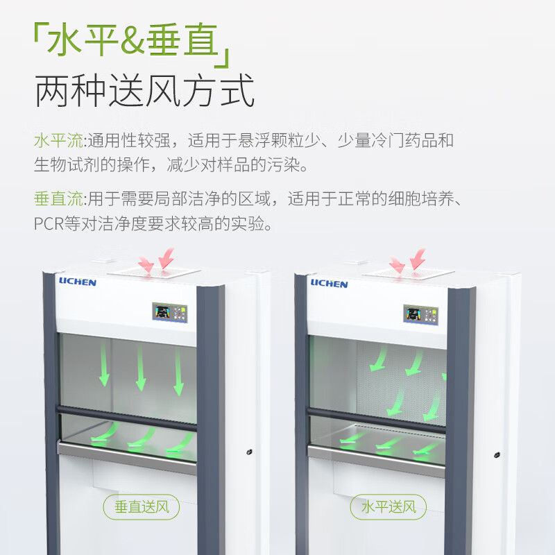 力辰 SW-CJ-1G 超净工作台 875×535×1565mm按台销售