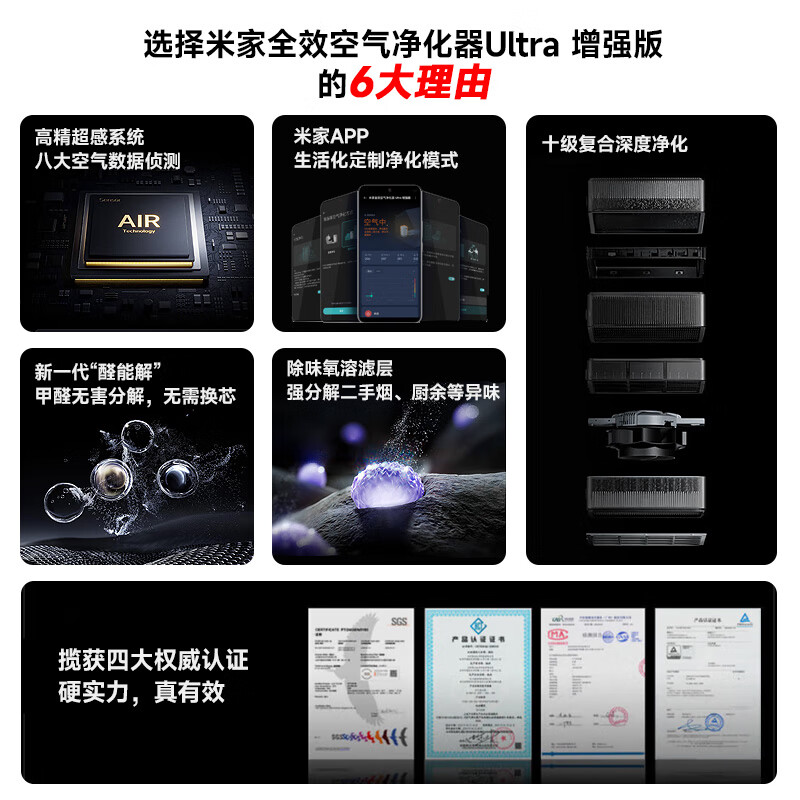 米家 Ultra增强版 全效空气净化器 长400mm；宽400mm；高900mm按台销售