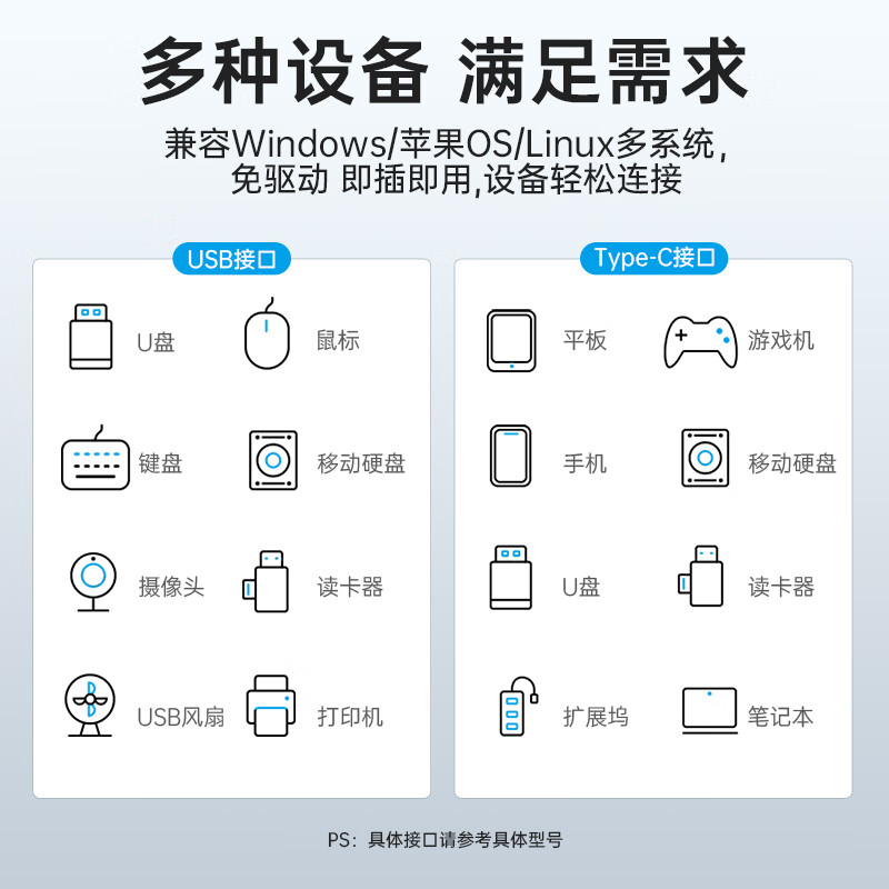 奥睿科 M34A-G2-05 USBGen2扩展坞 4口USB0.5米按个销售