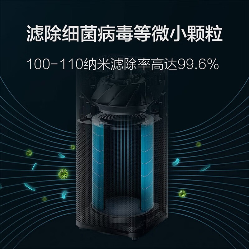 米家 空气净化器滤芯滤网标准版 2/2S/3/pro通用按个销售