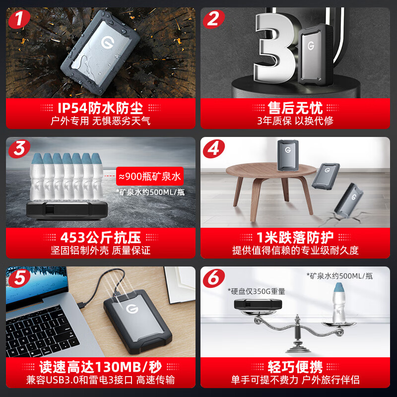 闪迪 SDPH81G-005T 三防移动硬盘 USB Type-C/3.1 5T按个销售