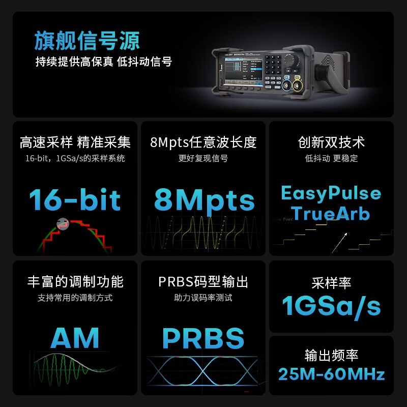 鼎阳 SDG1022X Plus 波形发生器信号源 1G采样率 25MHz输出按个销售