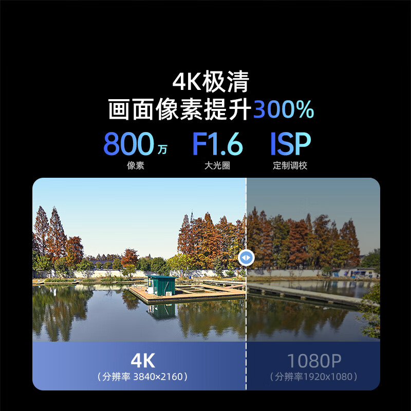 360 K6 Pro-4K 监控摄像头 6pro 4K版128G存储卡按个销售