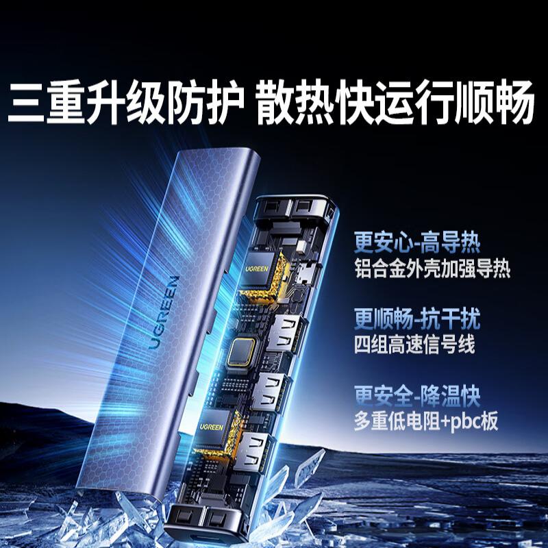 绿联 15495 拓展坞USB3.2HDMI转接头 5合1【4K投屏+3.0传输】PD快充按个销售