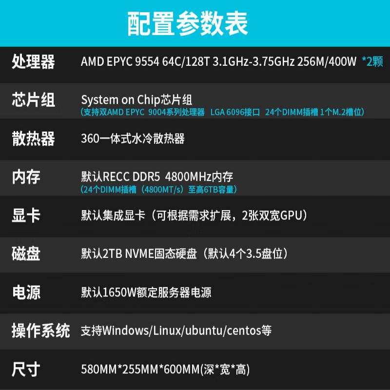 AMD EPYC双路霄龙9554 塔式服务器 128核心256线程 256内存丨2T固态丨集显按台销售