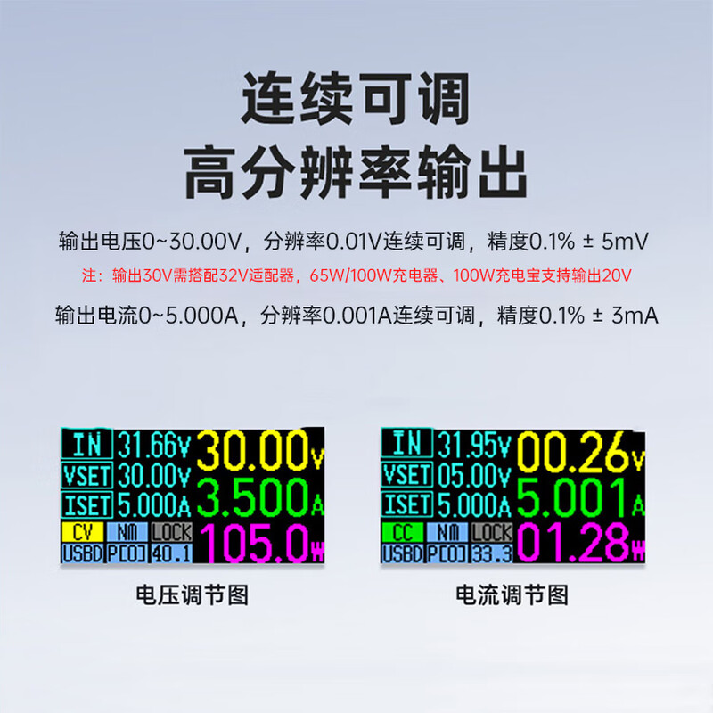 正点原子 DP100 直流稳压数控电源 标配+C2C数据线100W+氮化镓充电器65W按台销售