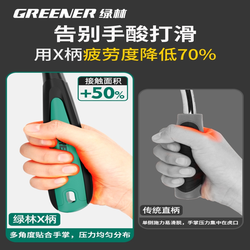 绿林 X型-P-G01 棘轮套筒扳手 X柄90齿1/4小飞30件套按套销售