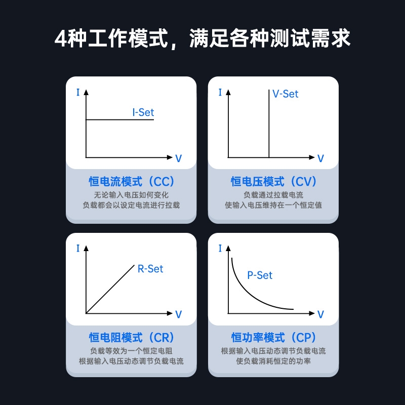 正点原子 EL15 直流电子负载仪 EL15电子负载（标配）按台销售