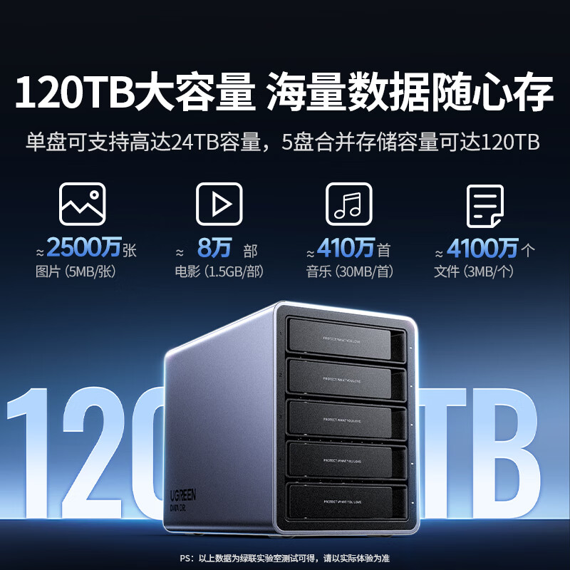 绿联 CM646 磁盘阵列硬盘柜 多盘位硬盘盒 五盘铝壳【8种RAID+可读120TB】按个销售