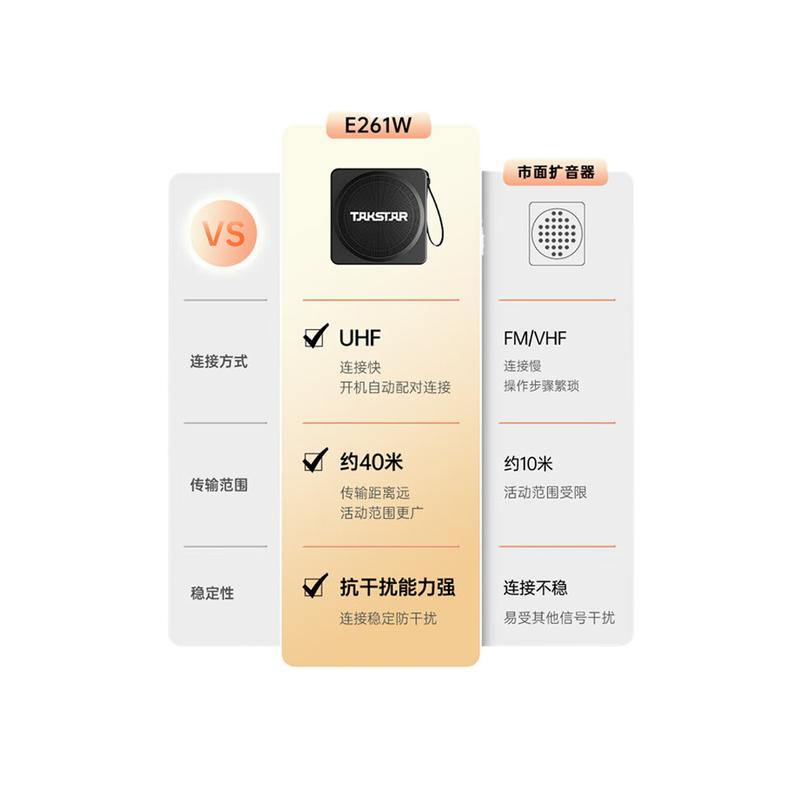 得胜 E261W 小蜜蜂扩音器 无限款按个销售 得胜 E261W 小蜜蜂扩音器 无限款按个销售