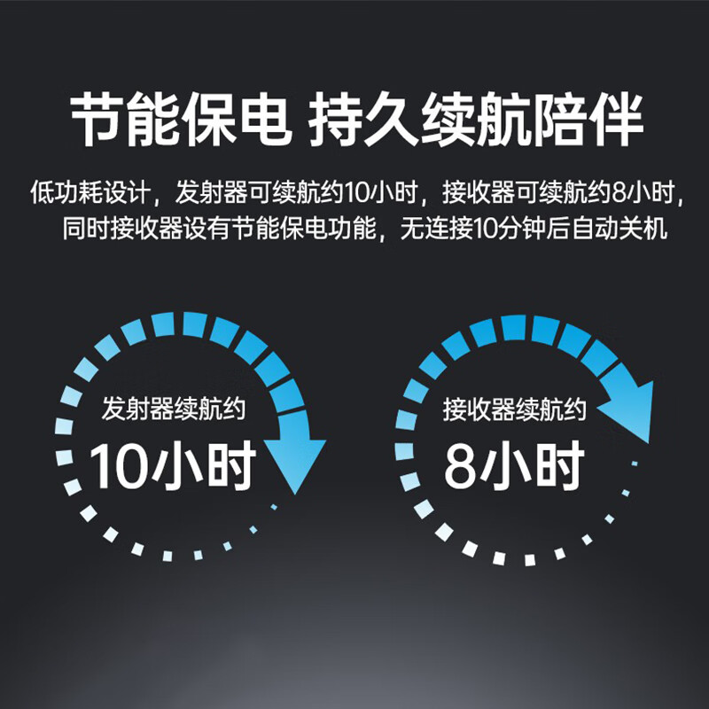 得胜 WTG-700 耳挂式接收器 重约18g 厚约1.1cm按台销售 得胜 WTG-700 耳挂式接收器 重约18g 厚约1.1cm按台销售