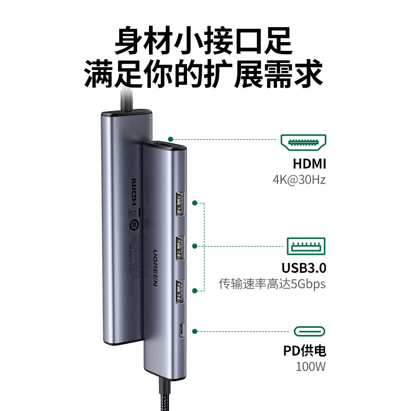 绿联 CM511 type-c扩展坞 5合1-1.5米款 接口 USB5Gbps，PD充电，HDMI 灰色按个销售
