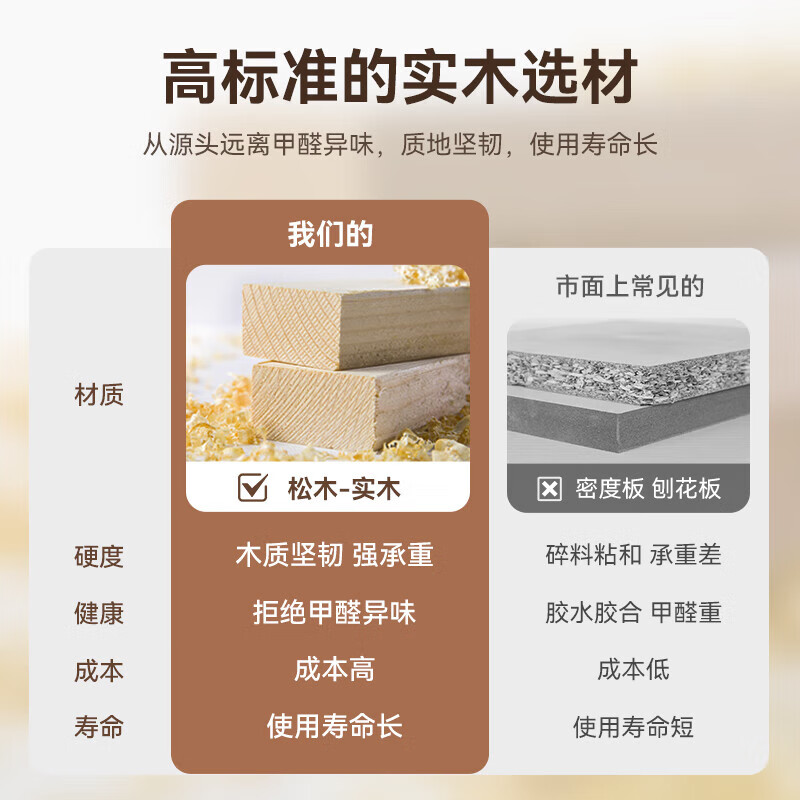 E元素 收纳架 实木 可移动 三层 60*30*82cm 胡桃色按个销售 E元素 收纳架 实木 可移动 三层 60*30*82cm 胡桃色按个销售