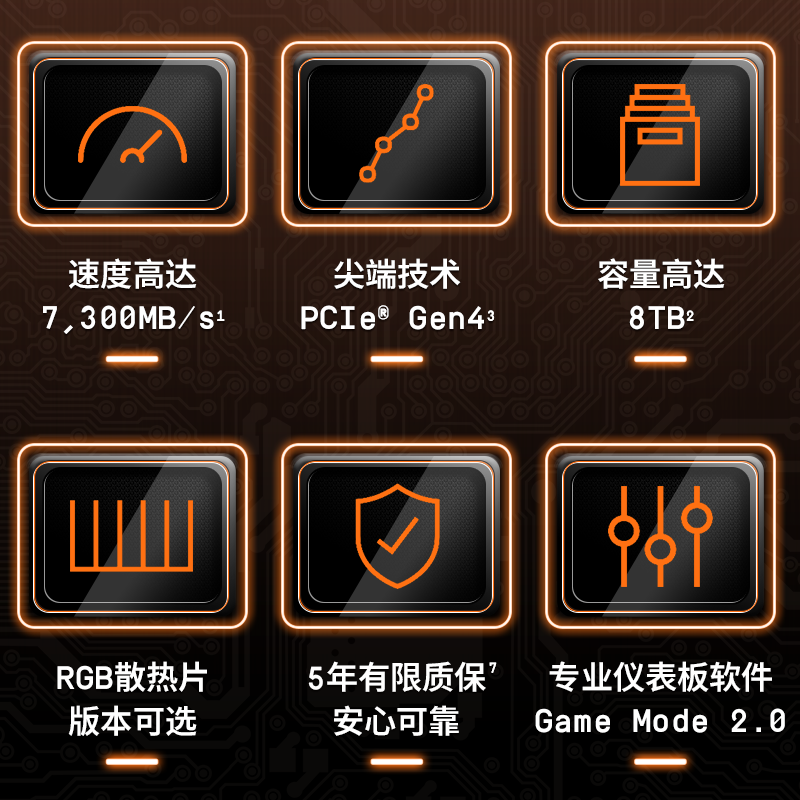 西部数据 WDS400T2X0E ssd固态硬盘 SN850X | PCle4x4 7300MB/s 4TB  NVMe M.2接口按个销售