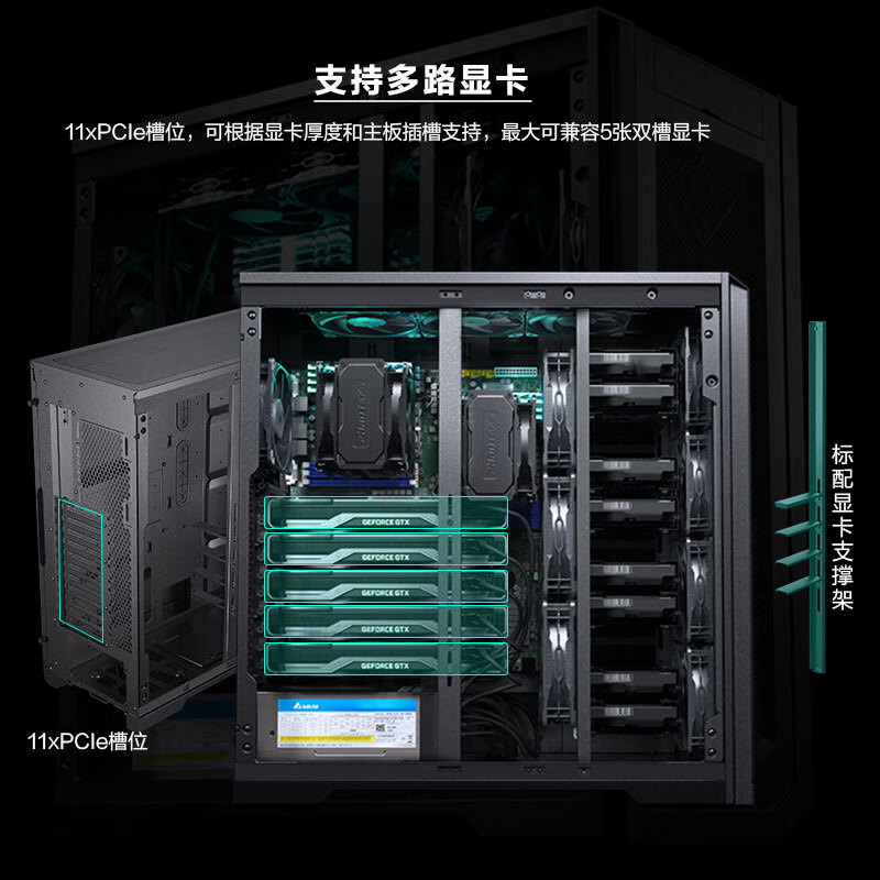 PHANTEKS PH-ES620PTG_BK02 台式机箱 (SSI双路板/2U电源/双5090/5080显卡)  PK620工作站版|玻璃侧透|多GPU按个销售