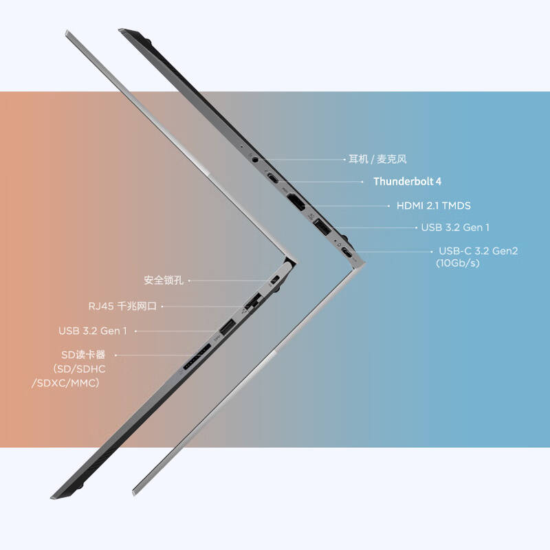 ThinkPad ThinkBook 14 2025 笔记本电脑 酷睿5 220H 24G 1T 2.8K 120Hz高刷屏 灰色 14英寸按台销售 ThinkPad ThinkBook 14 2025 笔记本电脑 酷睿5 220H 24G 1T 2.8K 120Hz高刷屏 灰色 14英寸按台销售