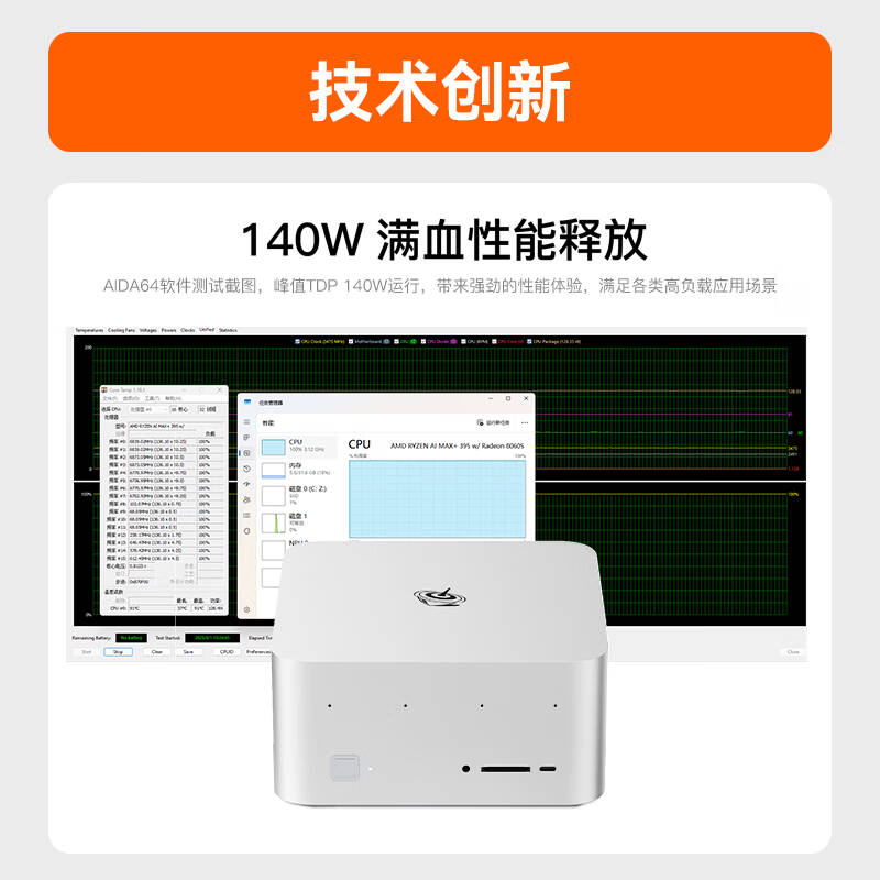 零刻 GTR9 Pro 迷你主机 AMD AI MAX+ 395 8060S 单主机  冰霜银 LPDDR5X 128G+2T SSD按台销售