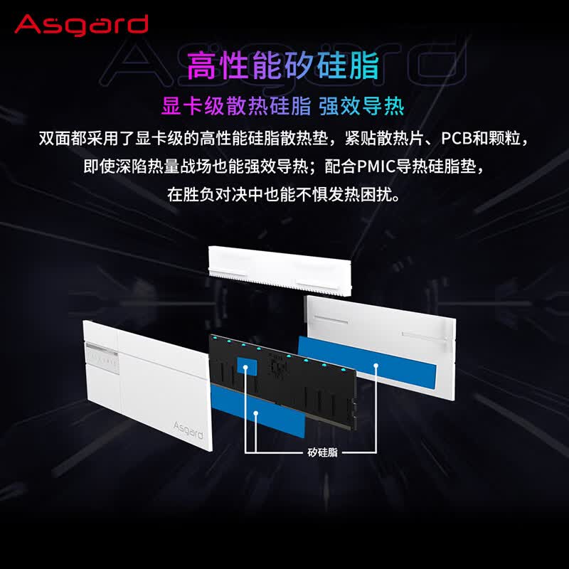 阿斯加特 DDR5 RGB 台式机内存条 6000 C28 女武神II-极地白 32GB 2条套条 (16GBx2)按组销售 阿斯加特 DDR5 RGB 台式机内存条 6000 C28 女武神II-极地白 32GB 2条套条 (16GBx2)按组销售